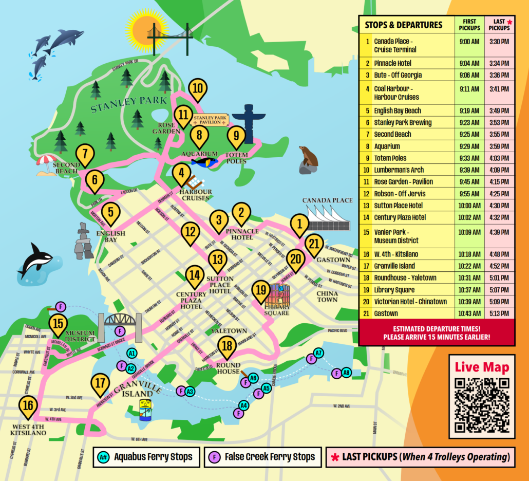 Great Canadian Trolley tour comprehensive route map across Vancouver and Stanley Park
